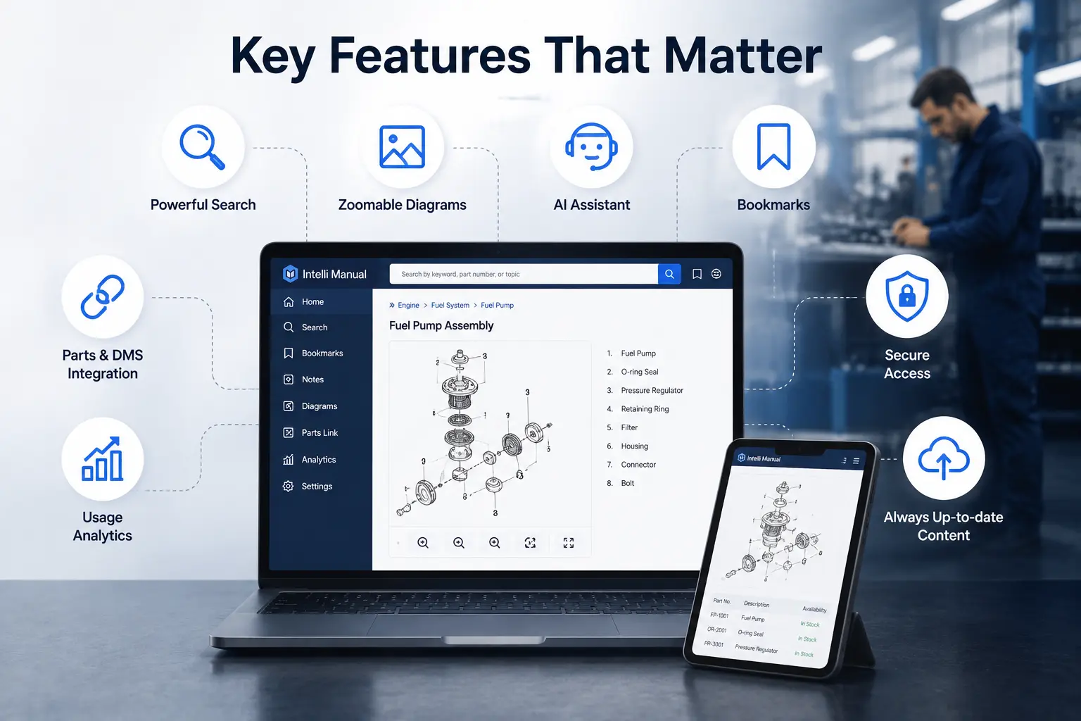 Key features of OEM technical documentation software