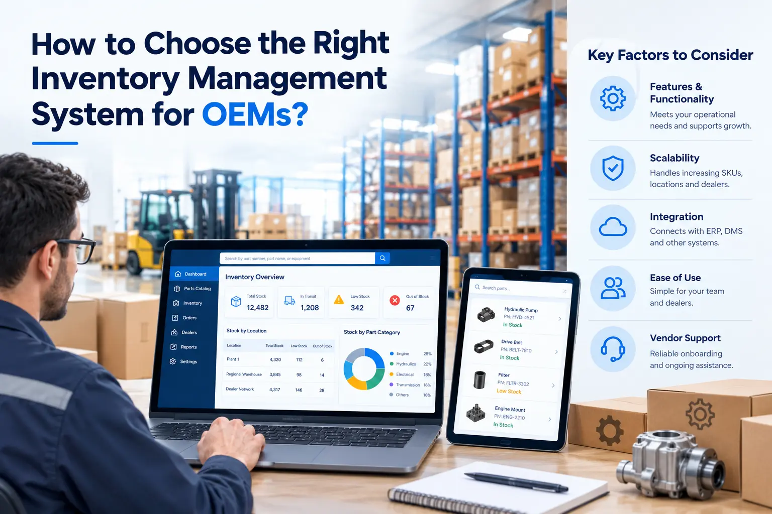Choosing inventory management software for OEM aftermarket parts