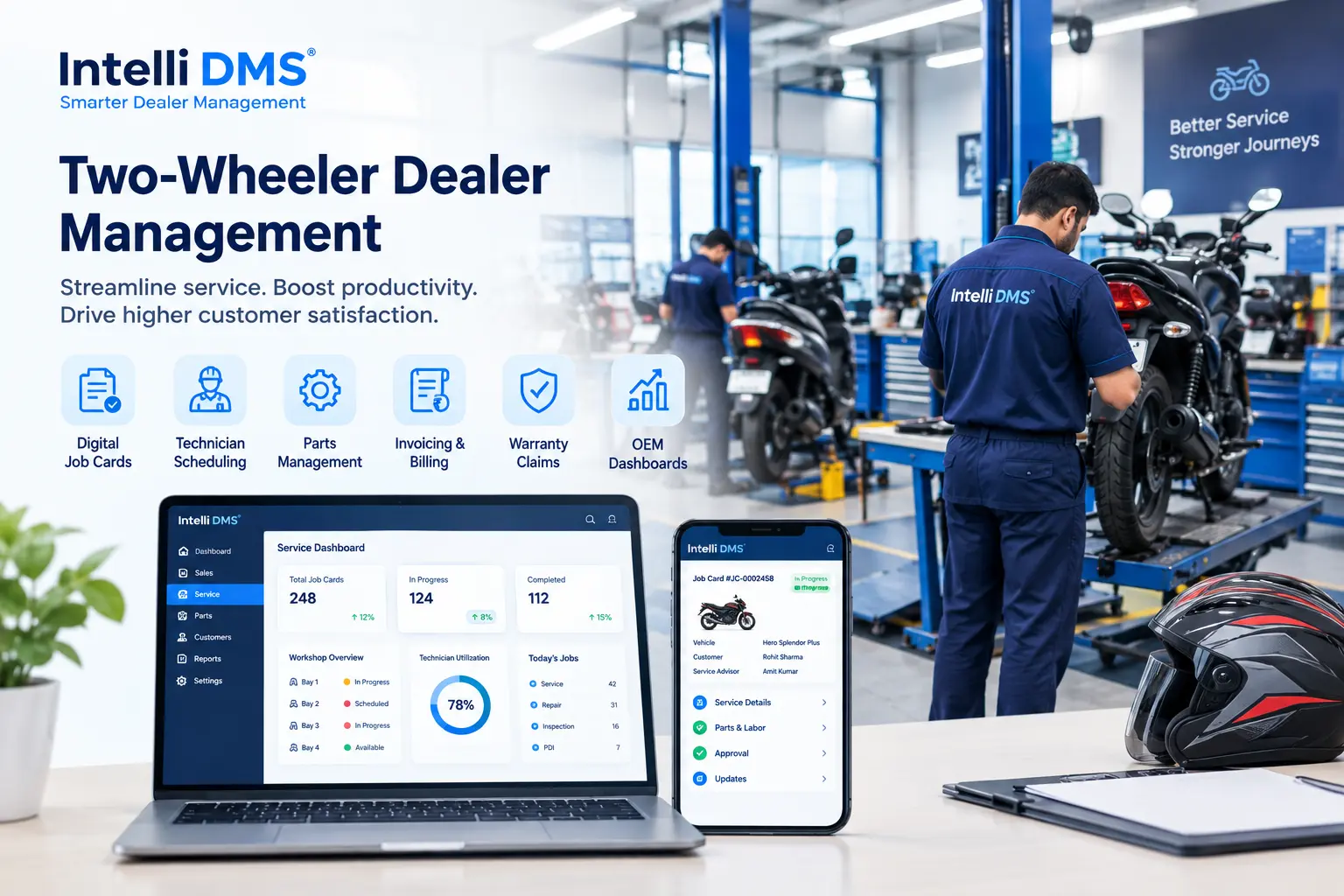 Intelli DMS OEM dashboard showing two-wheeler dealer network service performance