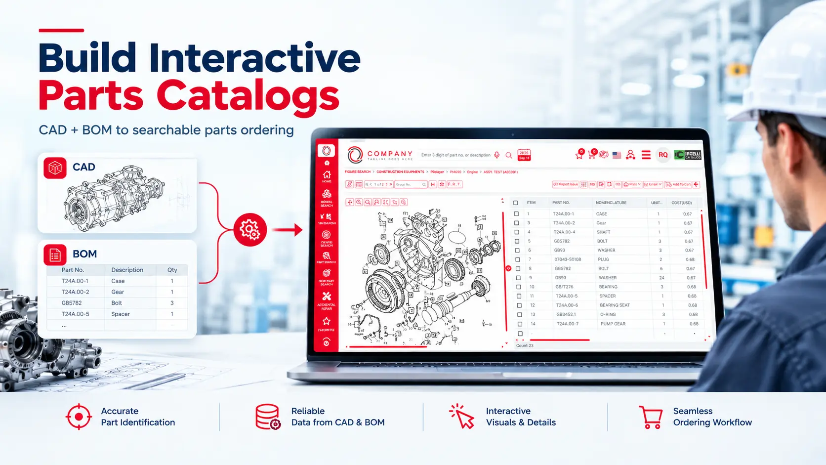 Interactive parts catalog with clickable component illustrations and linked part details