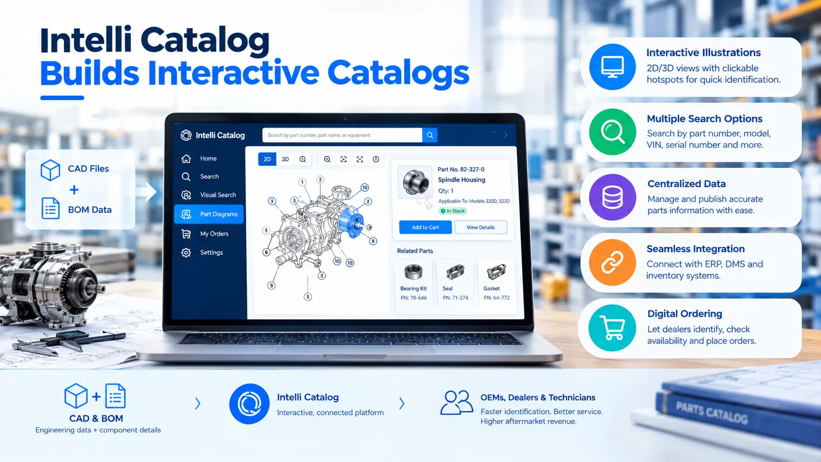 Intelli Catalog software displaying interactive 2D and 3D parts illustrations