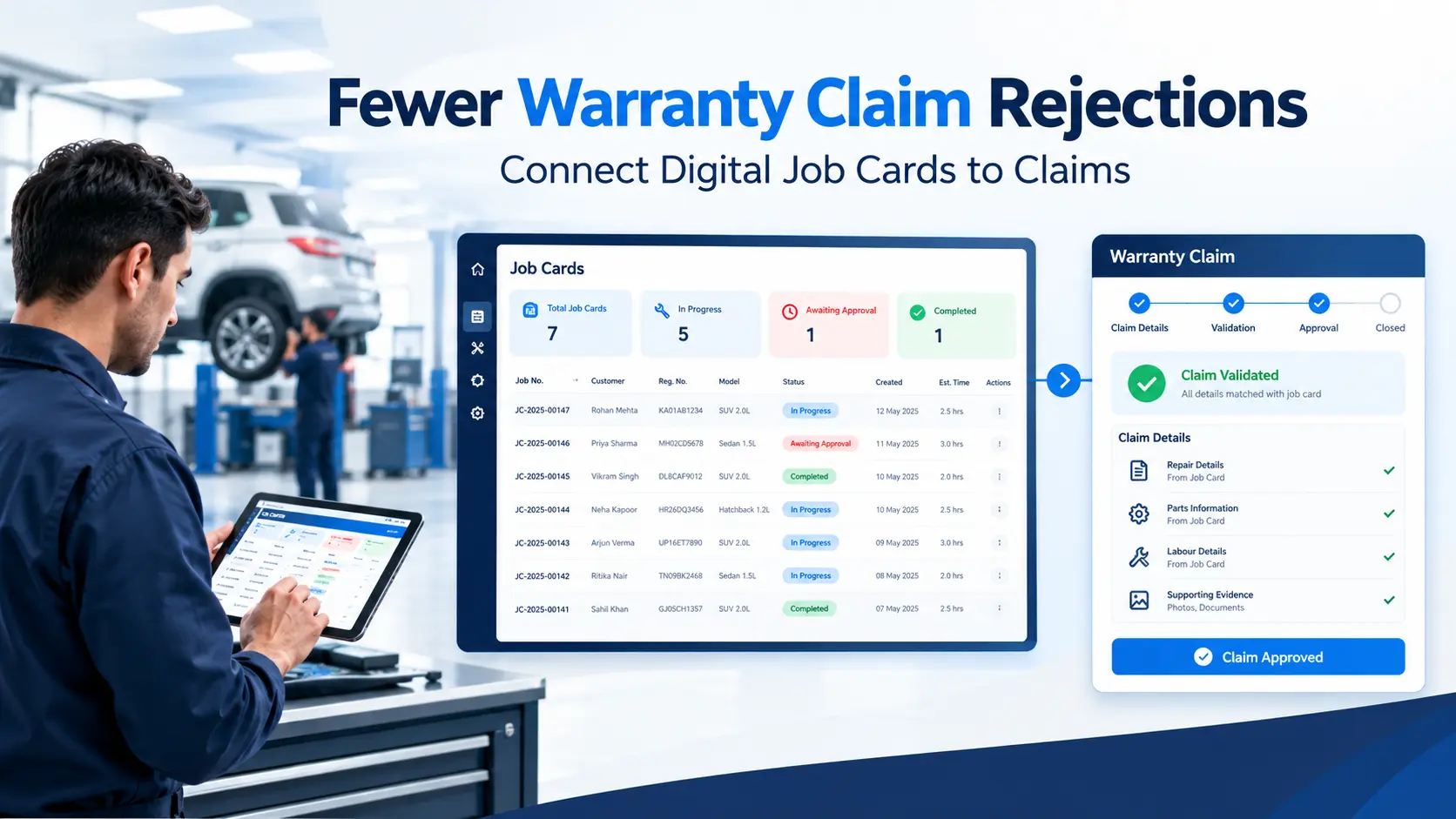 Intelli DMS and Intelli Warranty integration connecting dealer job cards with OEM warranty claims