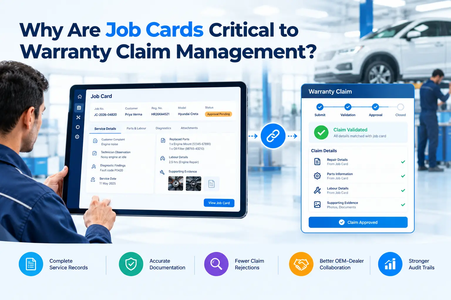 Digital service job cards documenting vehicle repairs, parts, labour, and diagnostic evidence