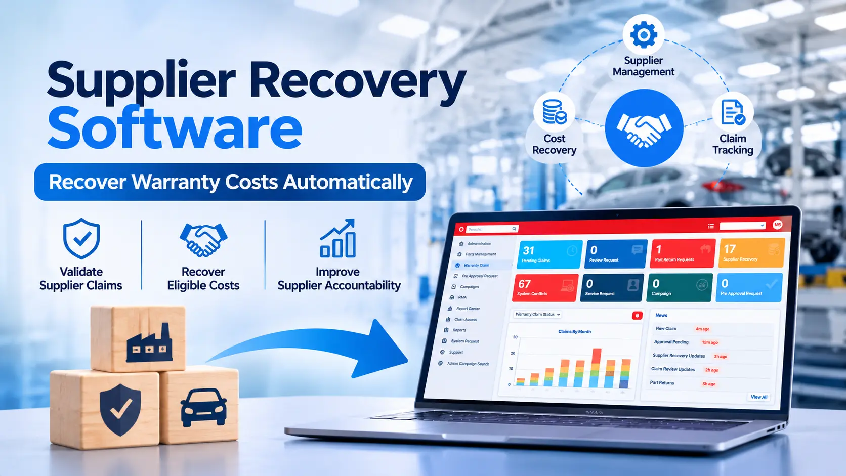 Supplier recovery software connecting warranty claims with supplier cost recovery