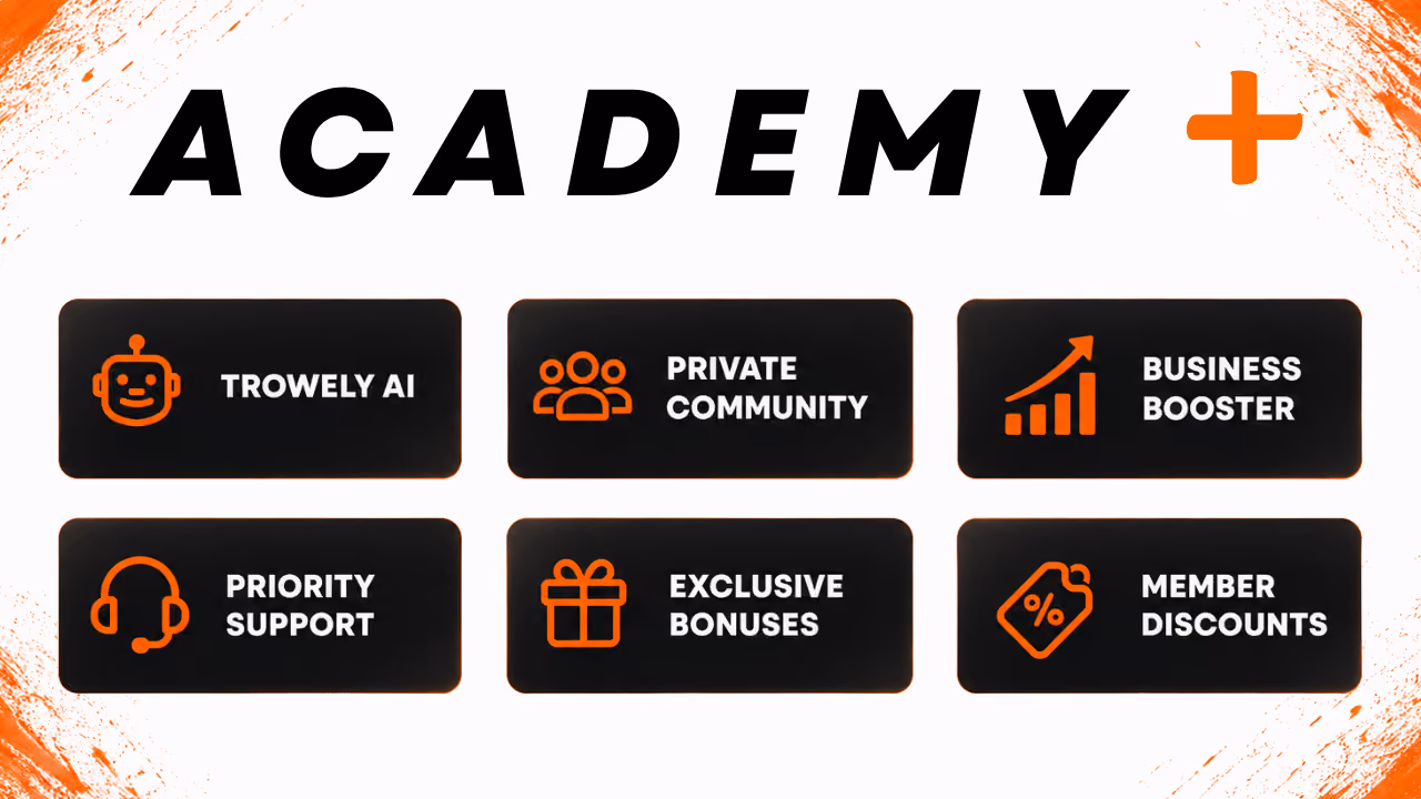 academy plus image description
