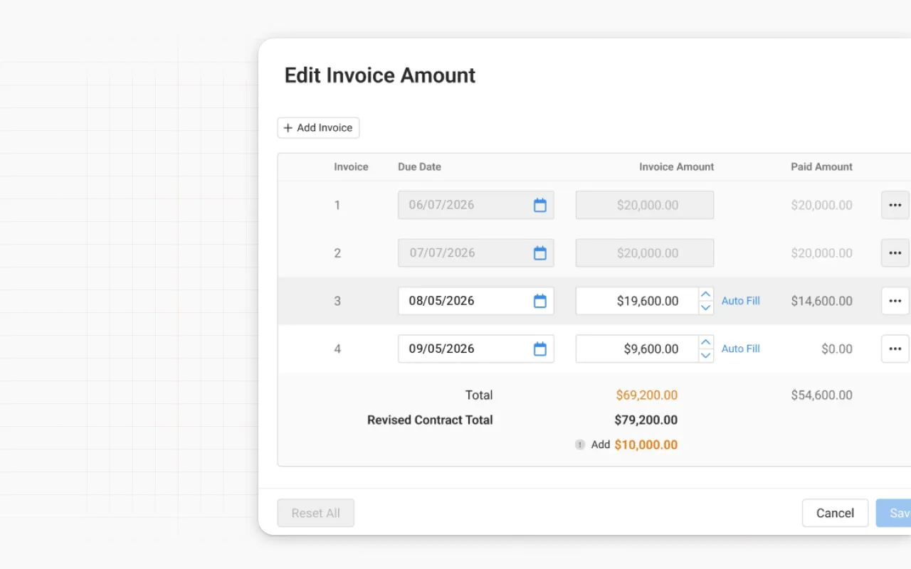 Invoice editing interface showing four invoices with due dates, invoice amounts, and paid amounts, including options to auto fill amounts for invoices 3 and 4; total invoice amount is $69,200, revised contract total is $79,200, with an additional $10,000 to add; buttons for adding an invoice, canceling, saving, and resetting all edits.