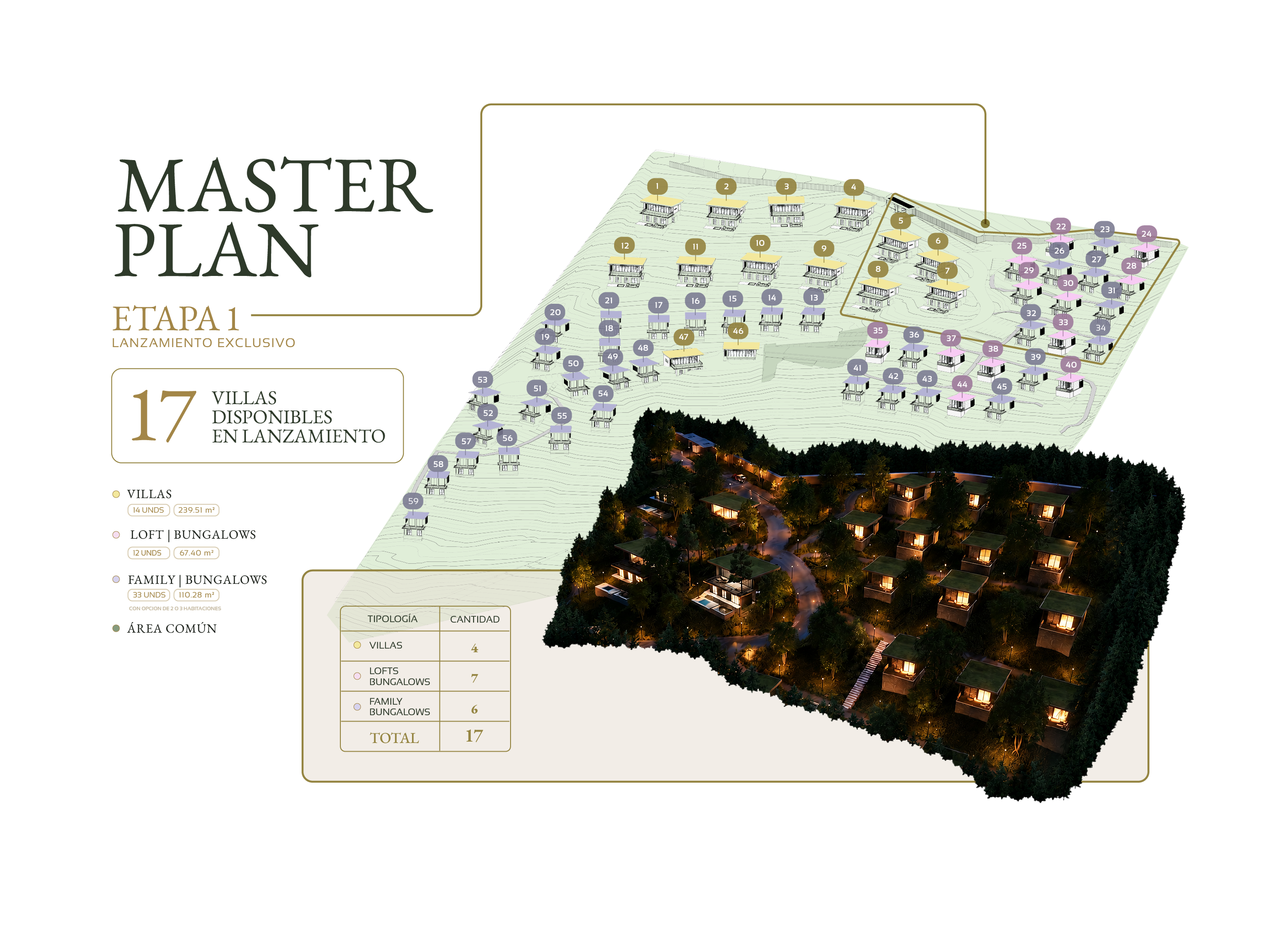 Master Plan Travieso La Vista