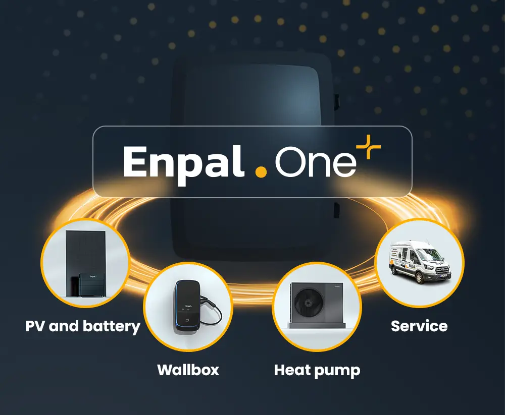All of Enpal's products including solar panel, battery, Enpal One+, wallbox, heat pump and service