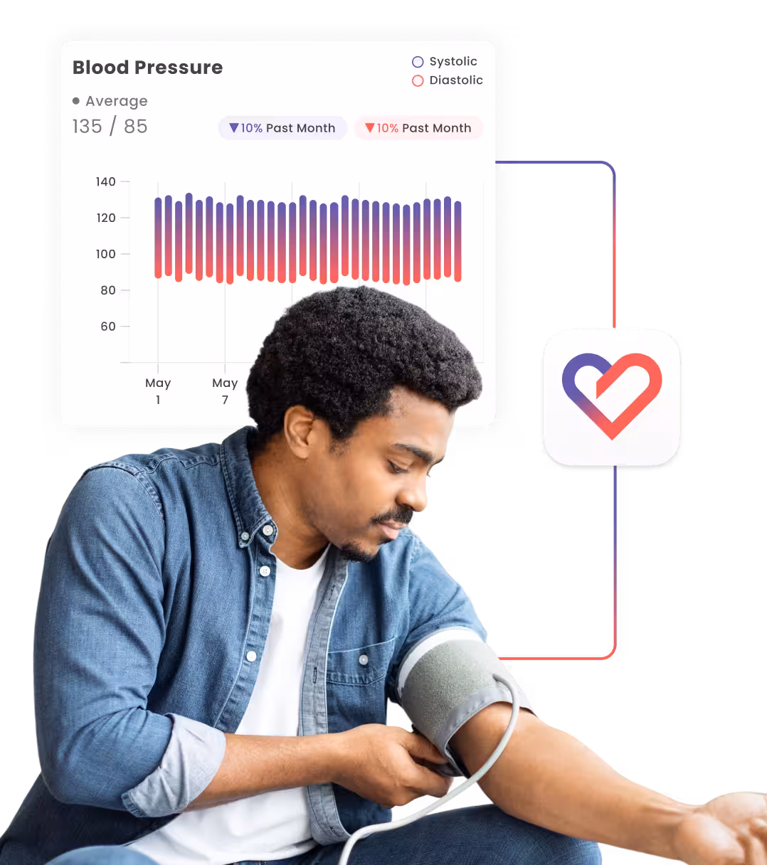 Man in a denim shirt measuring his blood pressure with a digital cuff, with a chart showing systolic and diastolic readings.