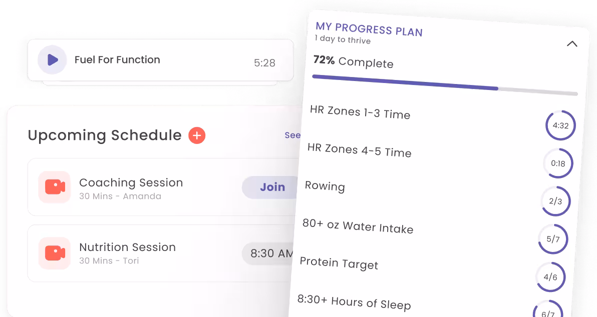 Digital health dashboard showing a progress plan at 72% complete, a 5:28 audio play button titled Fuel For Function, and an upcoming schedule with a coaching session and nutrition session listed.
