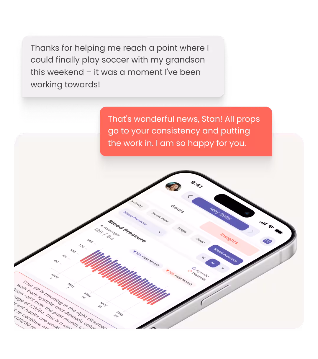 Smartphone screen displaying a blood pressure tracking app with a bar graph and text messages praising progress.