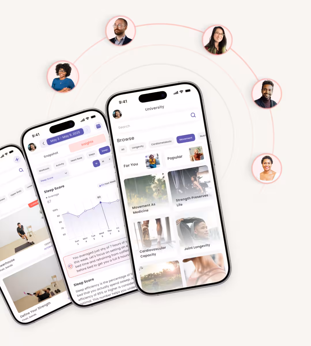 Three smartphones displaying health and fitness app screens with sleep score, workout videos, and movement articles, surrounded by profile pictures of diverse people connected by lines.