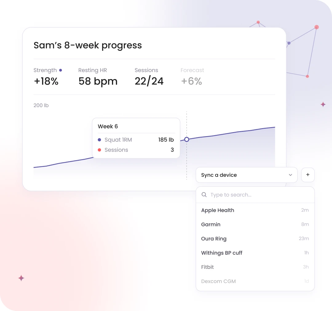 Data syncs on its own