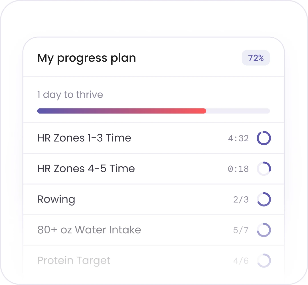 People stay on the plan