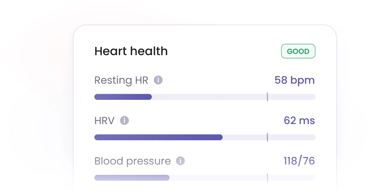 Heart health vitals