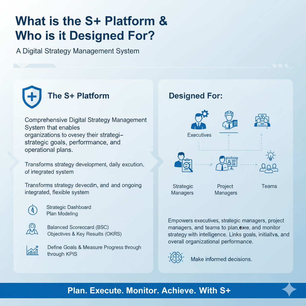 S+ Platform and Who is it Designed For