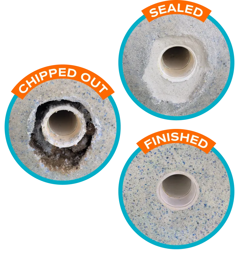 Three stages of pool pipe fitting repair showing a chipped out area, a sealed patch over the damaged section, and a finished smooth surface.