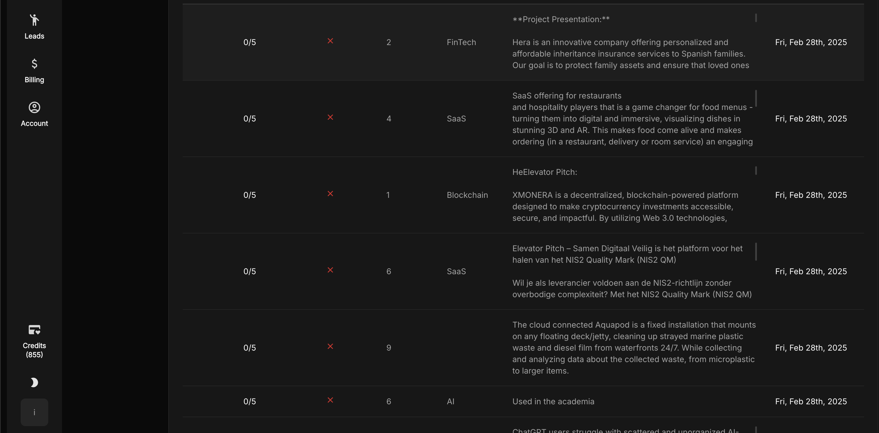 Dashboard mockup