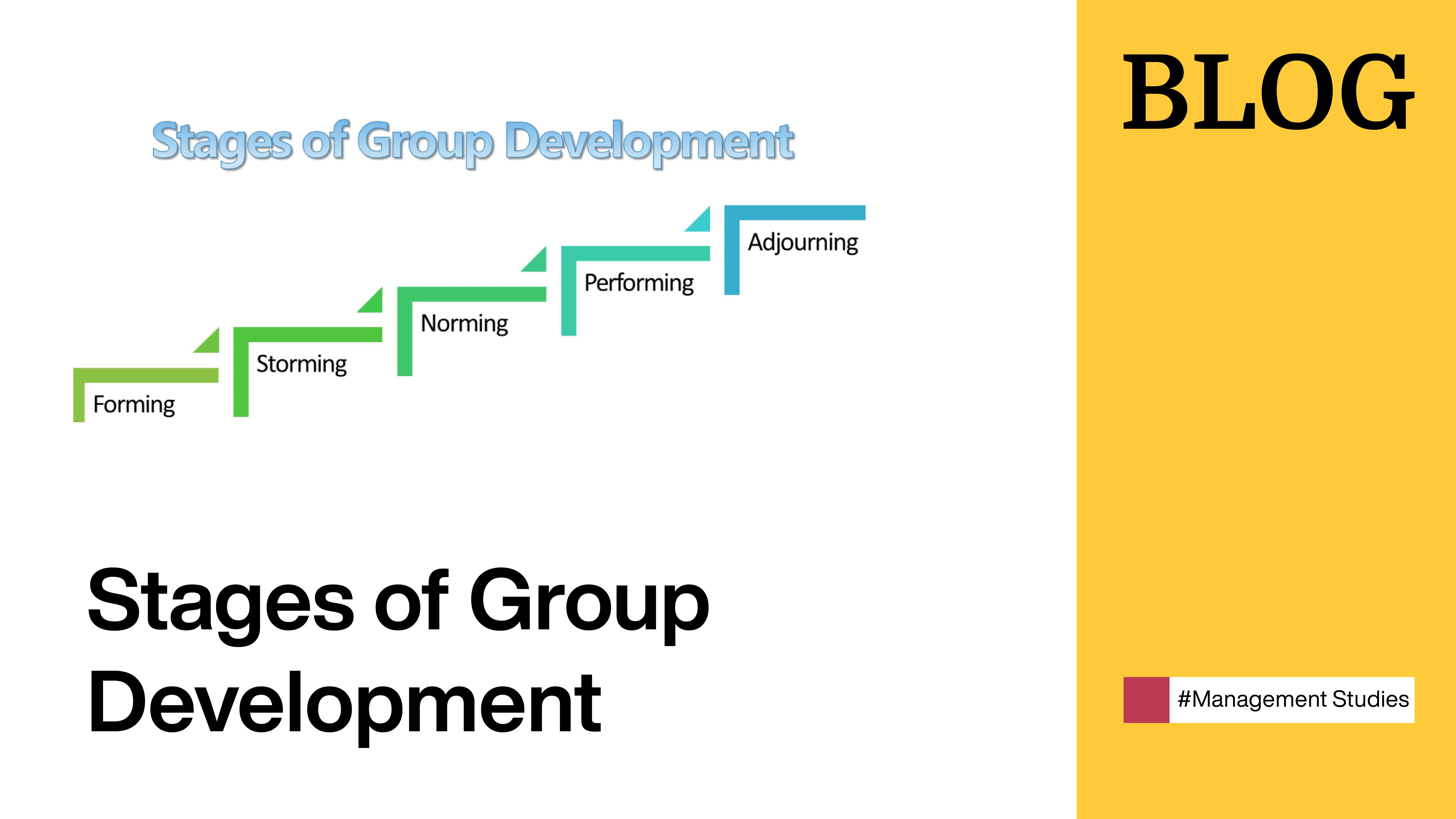 Stages of Group Development