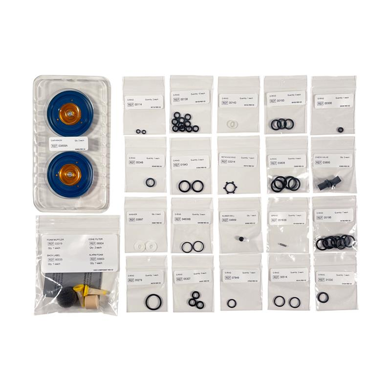 Blender Service Kit
