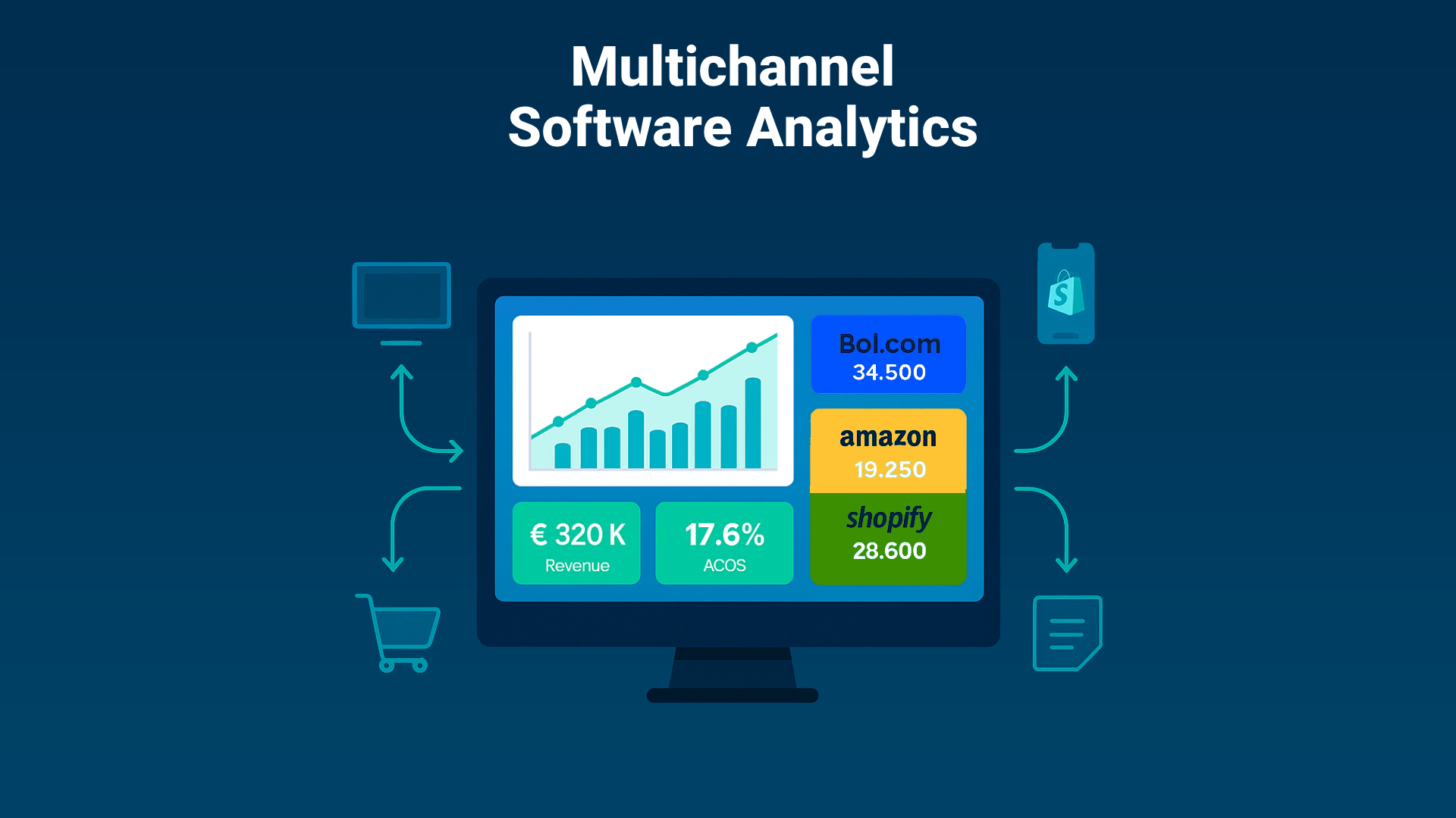 FiveX Bol.com Ads Management hero-afbeelding met dashboard en advertentiespecialist die campagnes optimaliseert