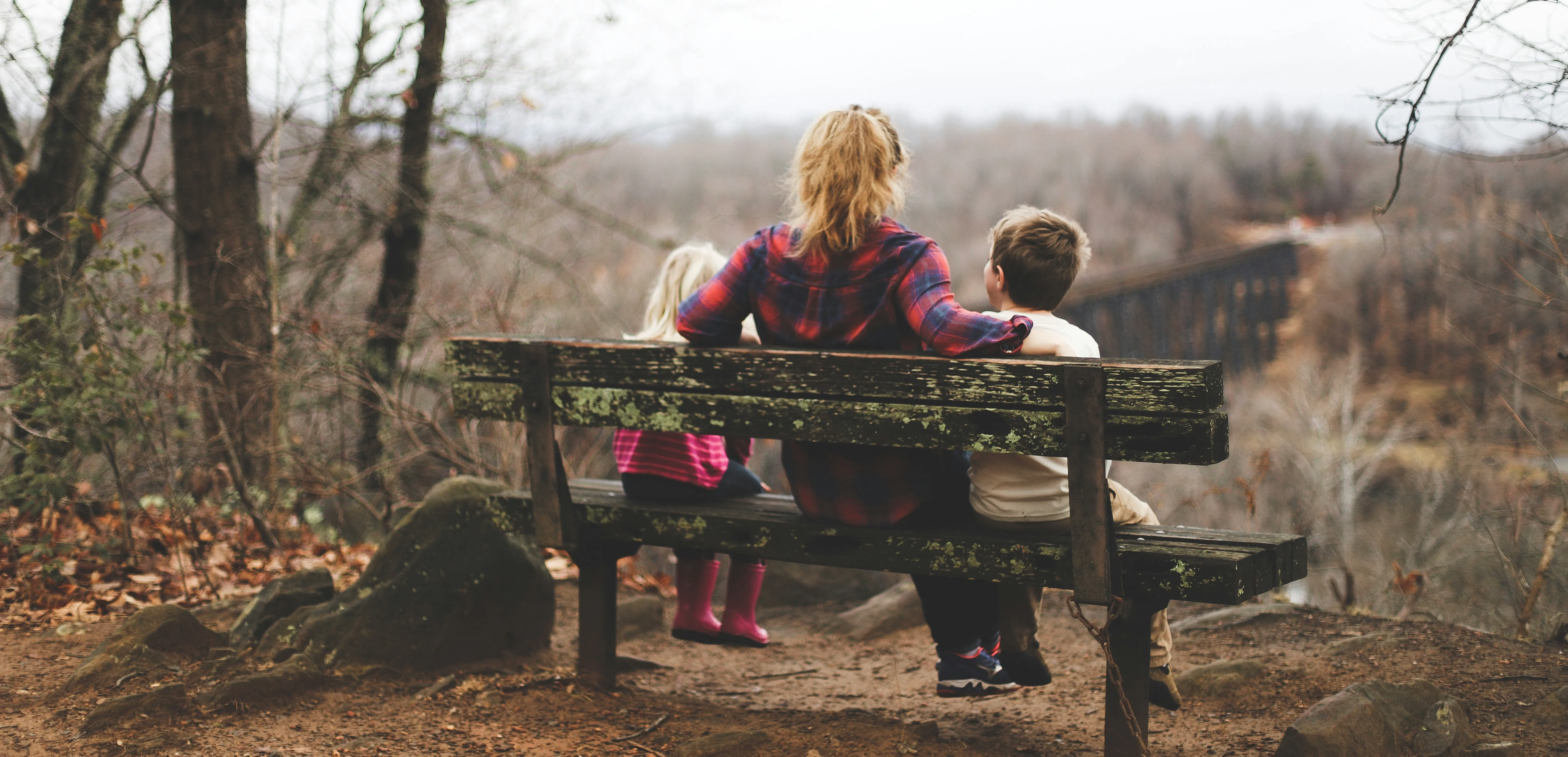 Mother's Day Gift Guide