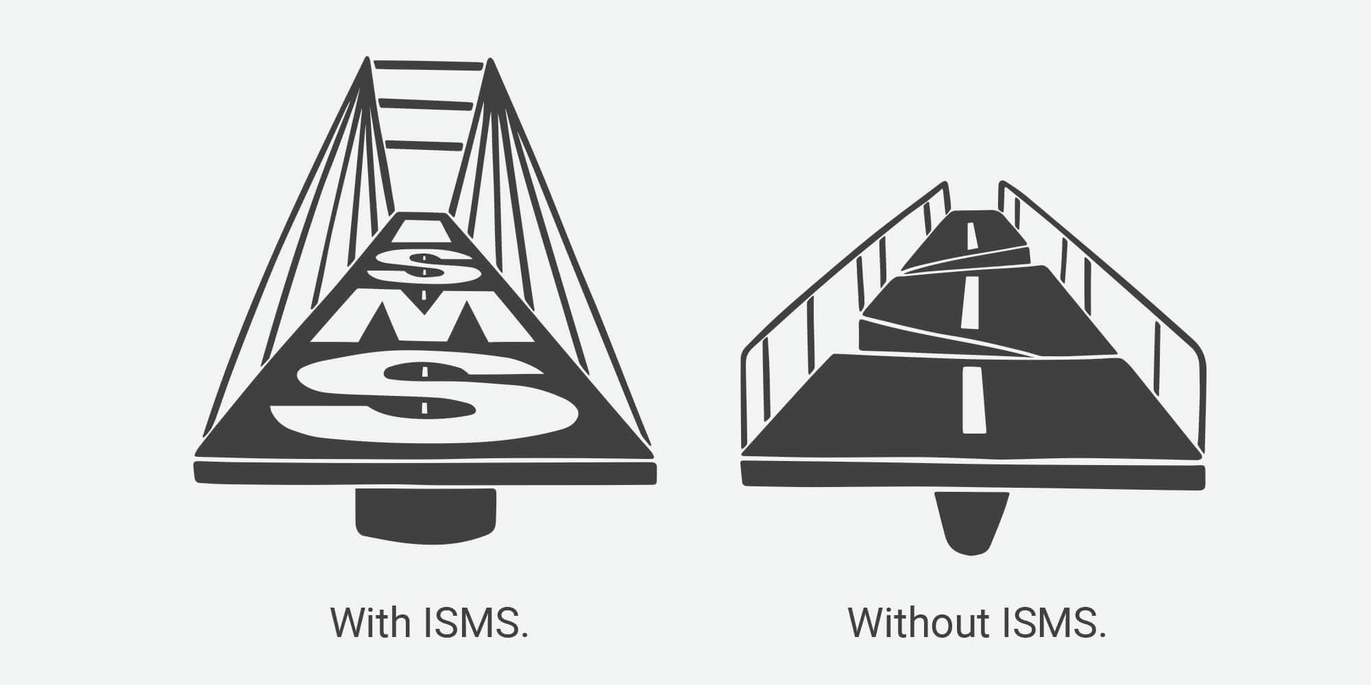 ISMS Certification Metaphor, Echidna Minneapolis commerce Agency