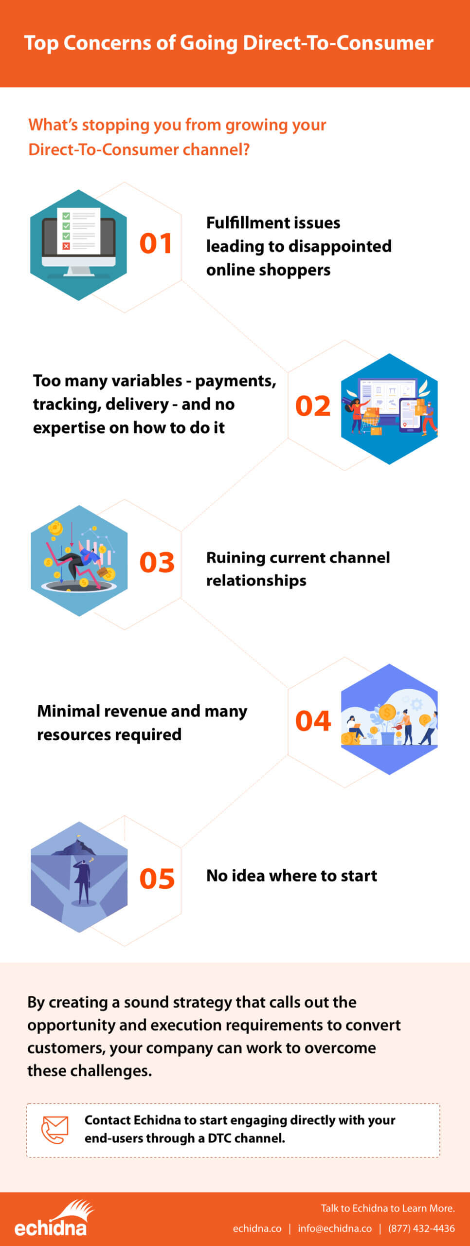 direct to consumer concerns