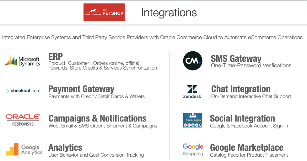 oracle commerce cloud integrations 1