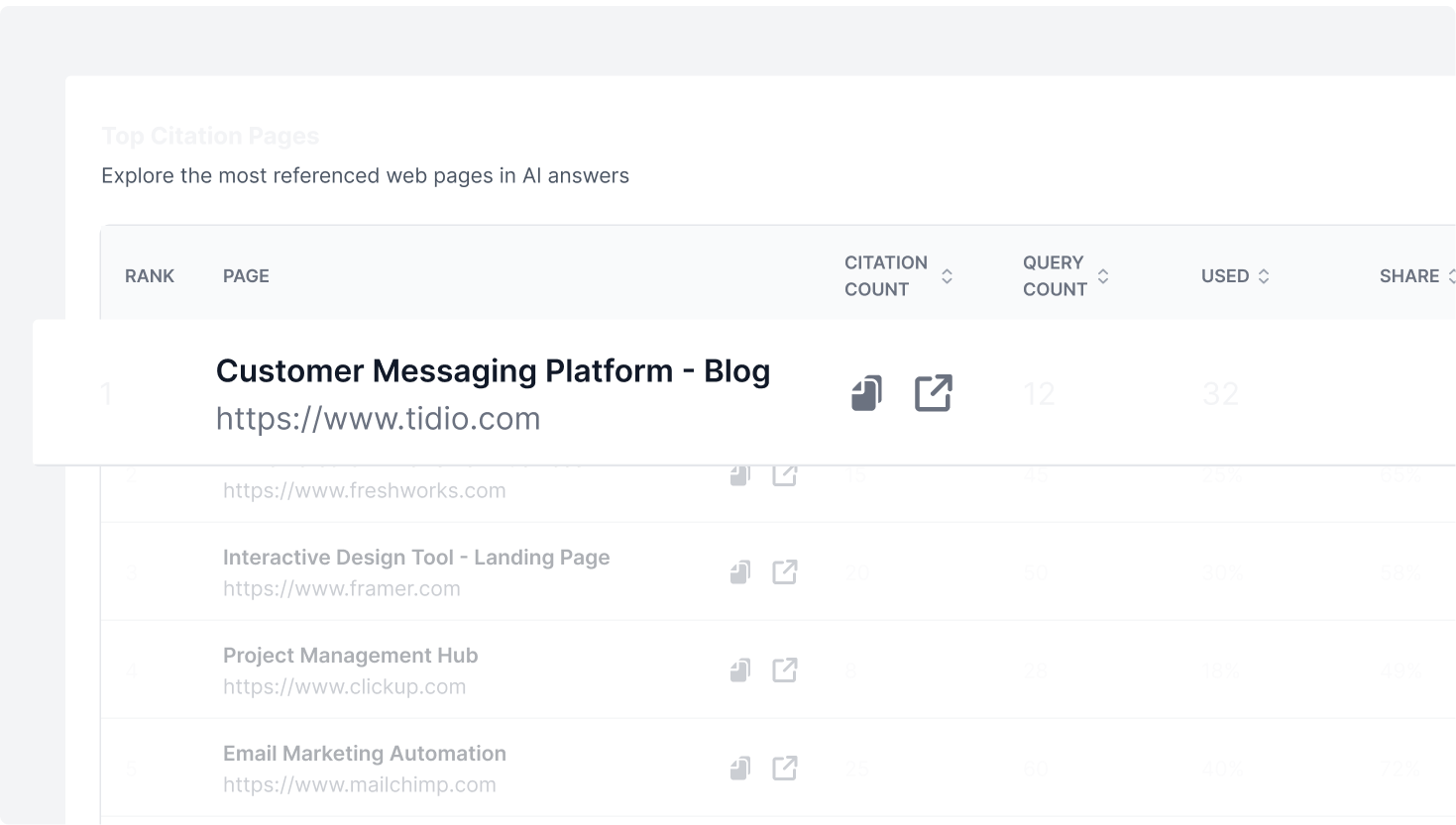 WorkDuo Source and Citation Transparency