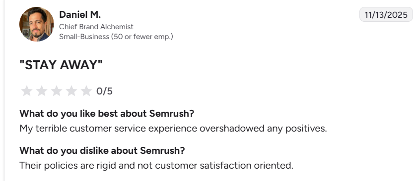 Semrush review