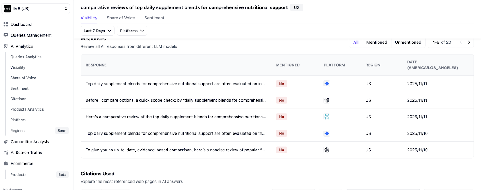 WorkDuo Comparative Reviews