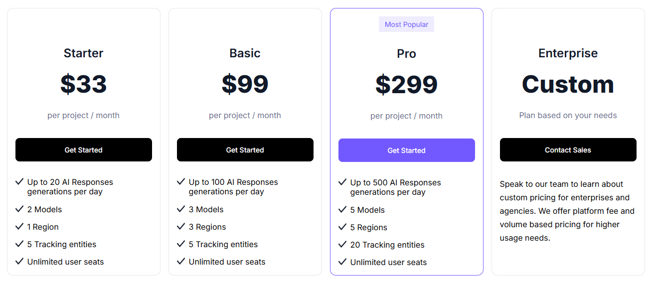 Workduo pricing page