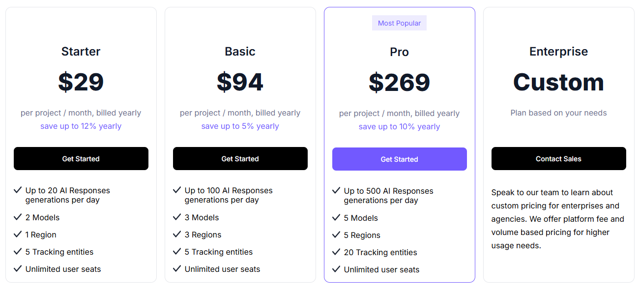 Workduo pricing discount page