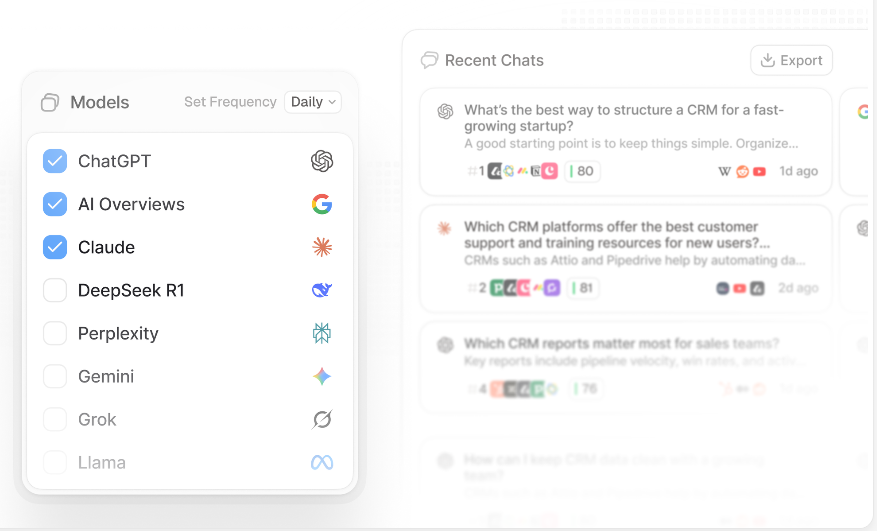 Peec AI Additional AI platforms/models