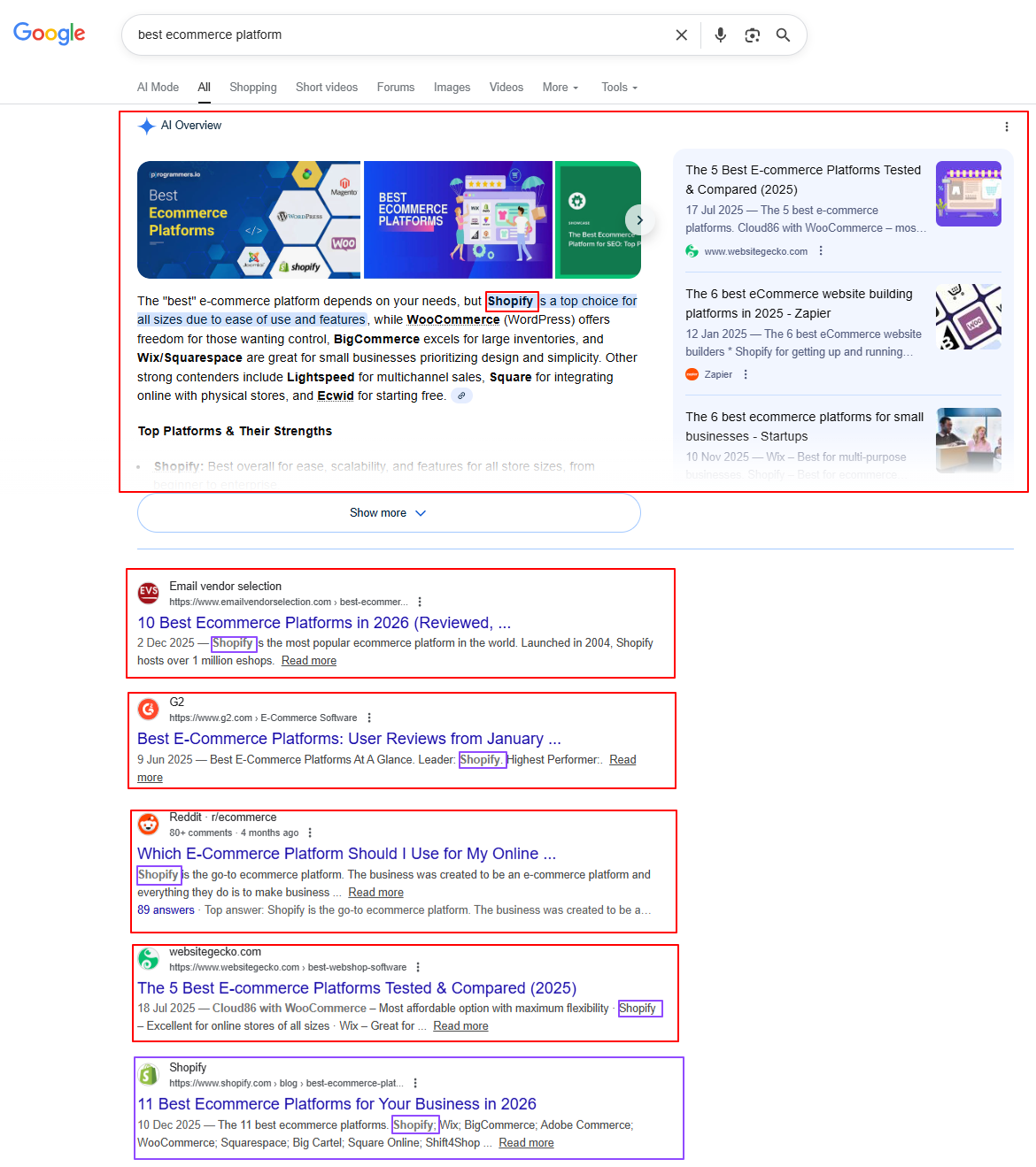 SERP best ecommerce platform