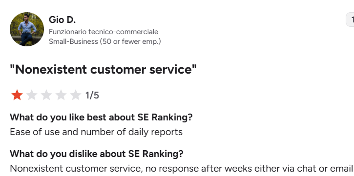 SE Ranking review