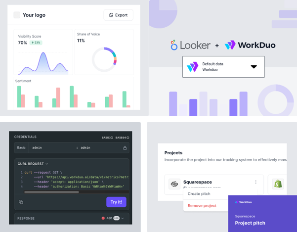 Workflow and Reporting Integration