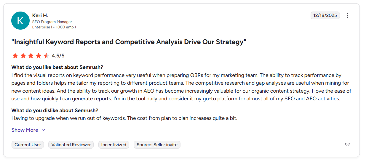 workduo Customer reviews