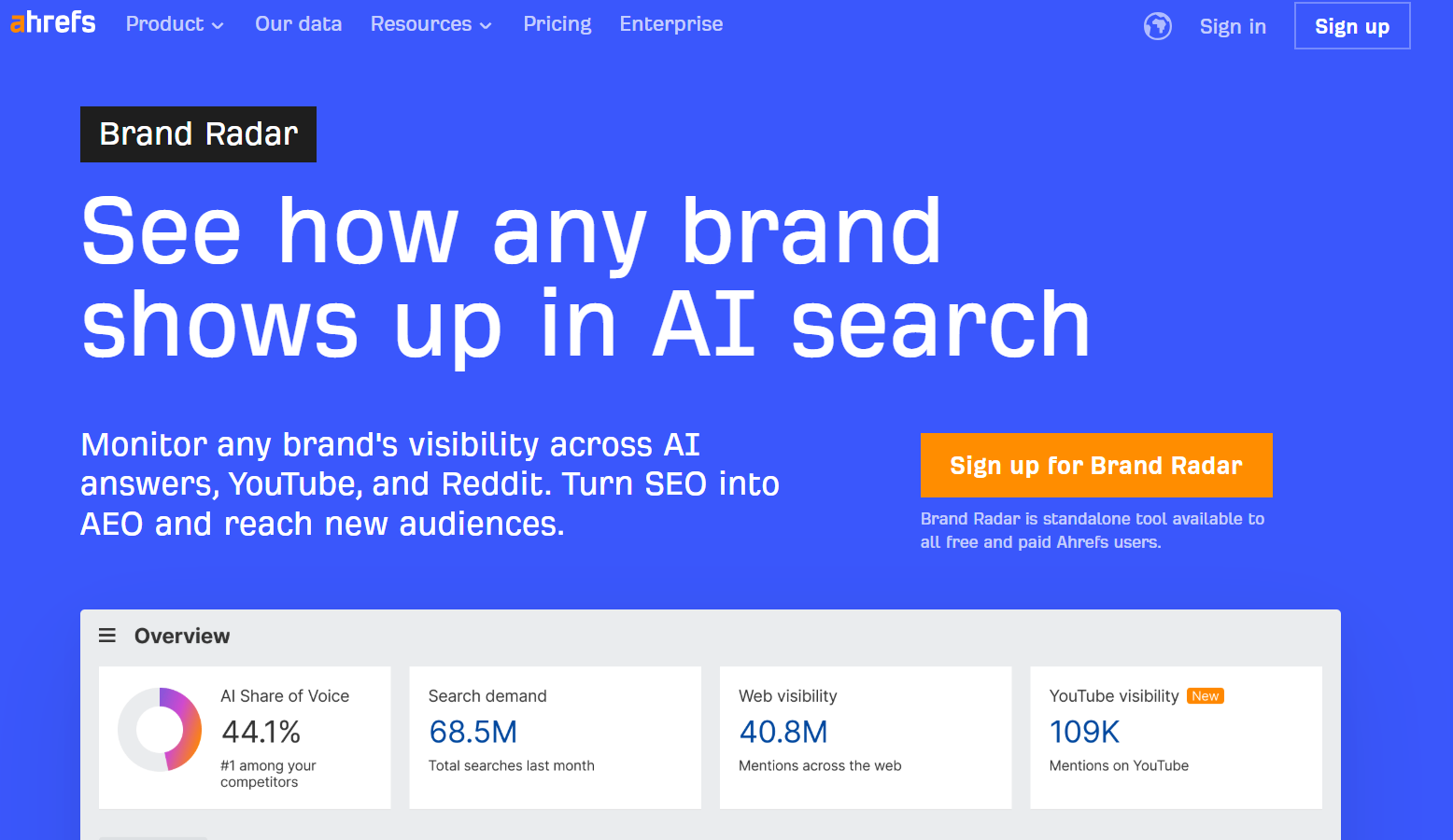 Ahrefs Brand Radar: Best for Large-Scale AI Visibility Benchmarking