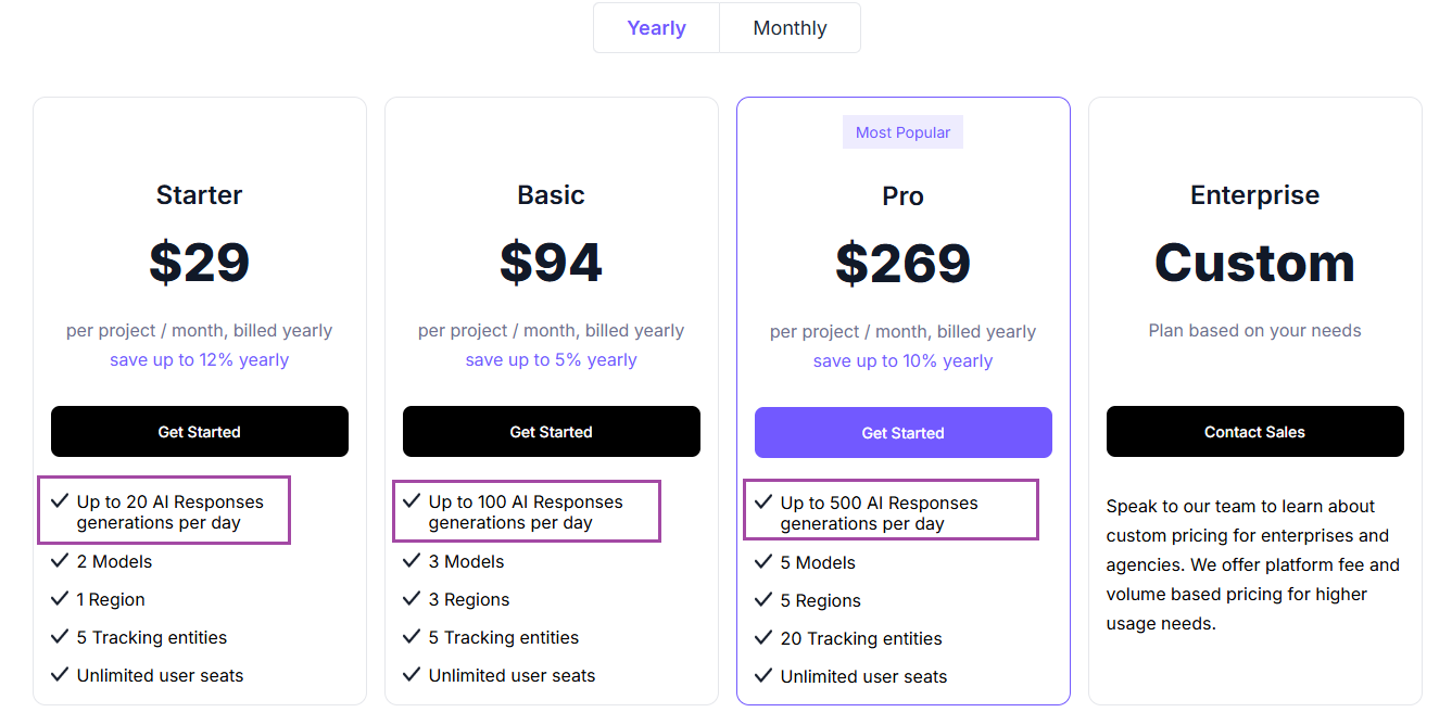 Track More AI Answers for the Price