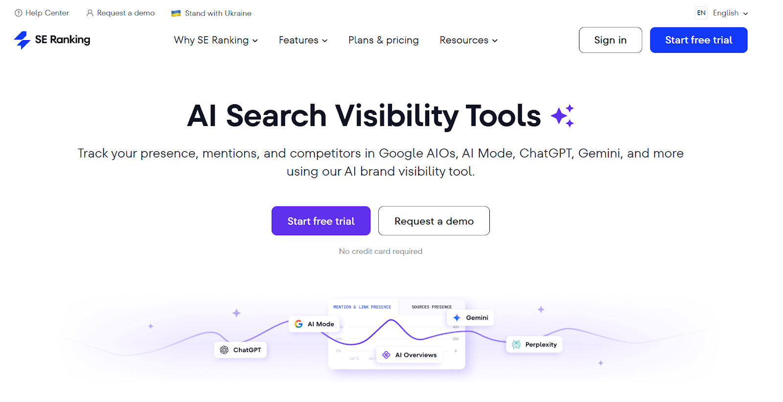 SE Ranking: Best for AI Mode Tracking Inside an All-In-One SEO Platform