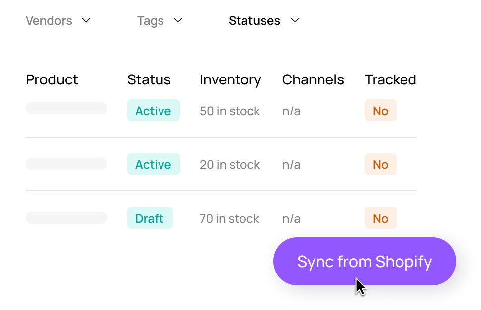 Holistic Visibility With Product‑Level Insights