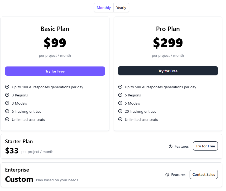 Transparency in Tracking Limits