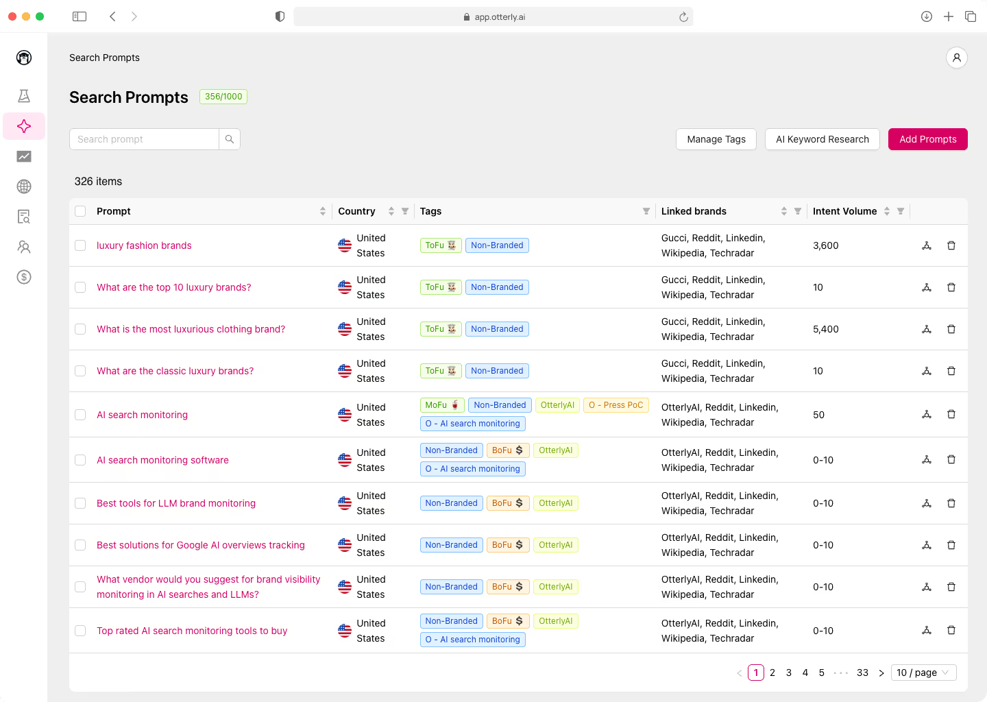 Search Prompt Monitoring