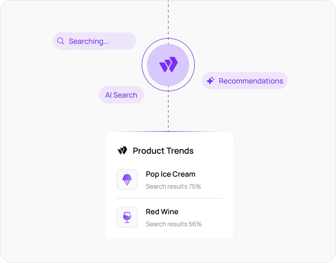 WorkDuo keeps setup light