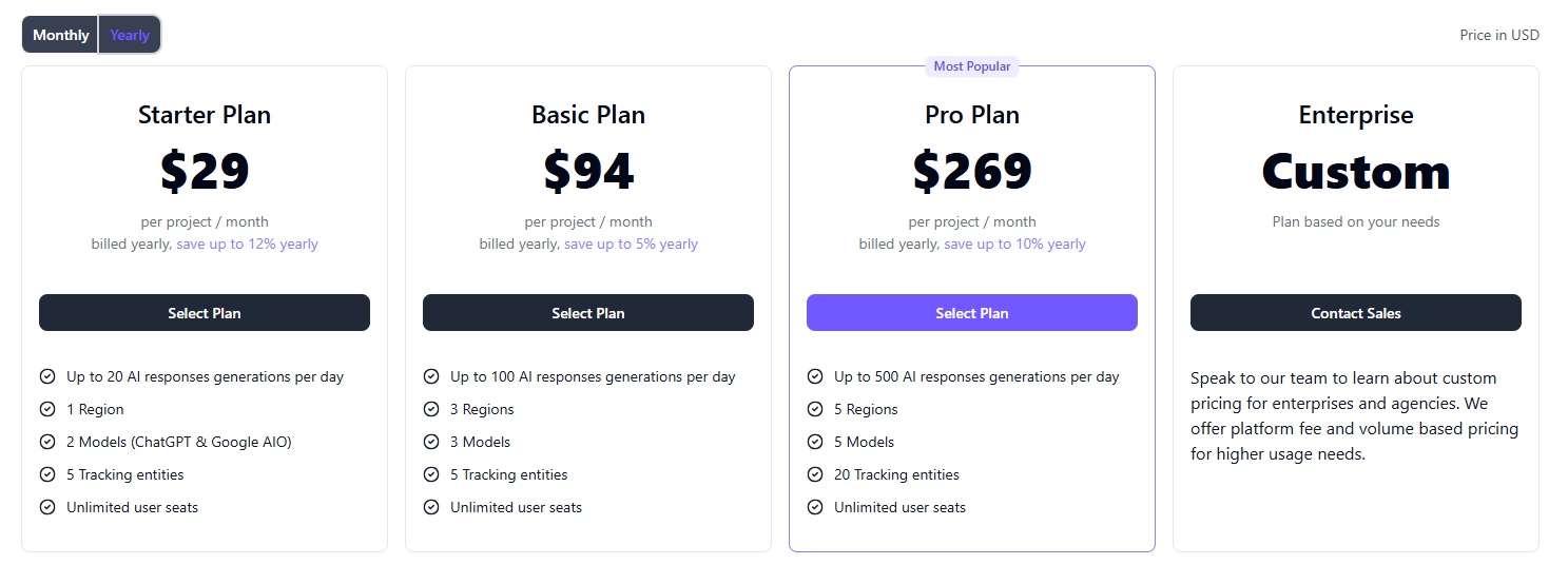 Compare Value Based On Real Usage