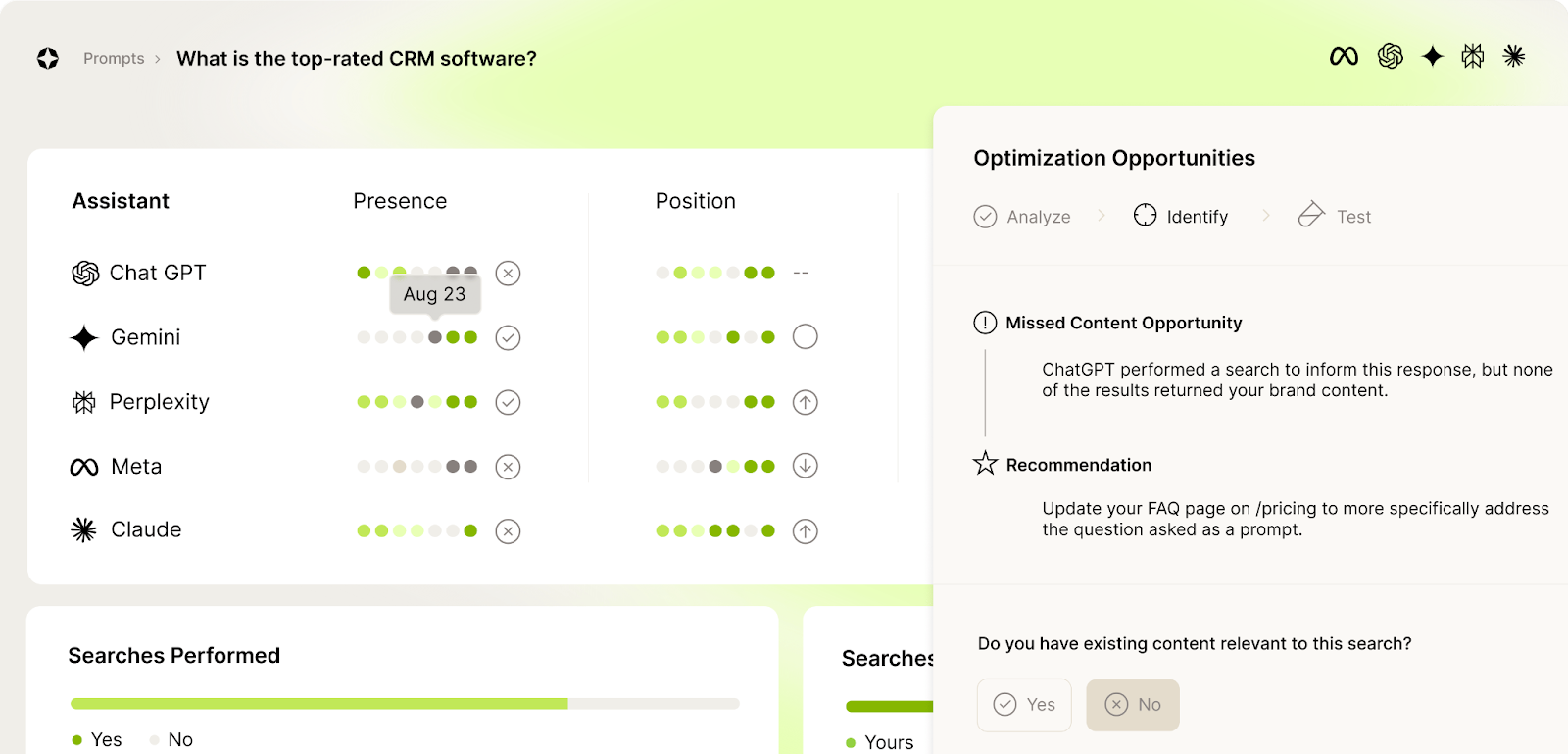 Monitoring & Insights