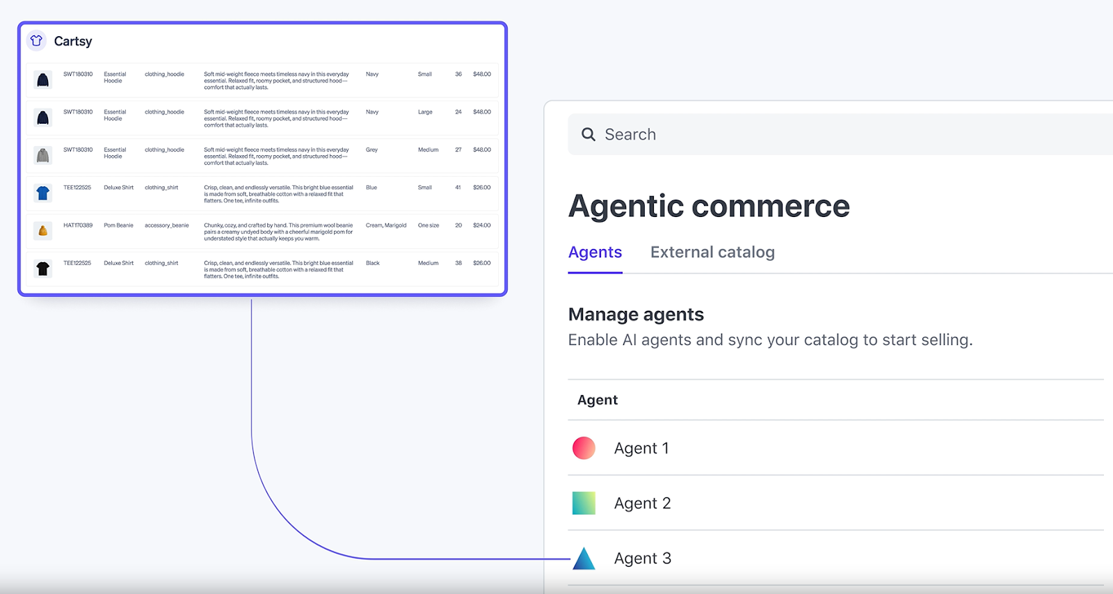 Stripe Agentic Commerce Suite/Protocol