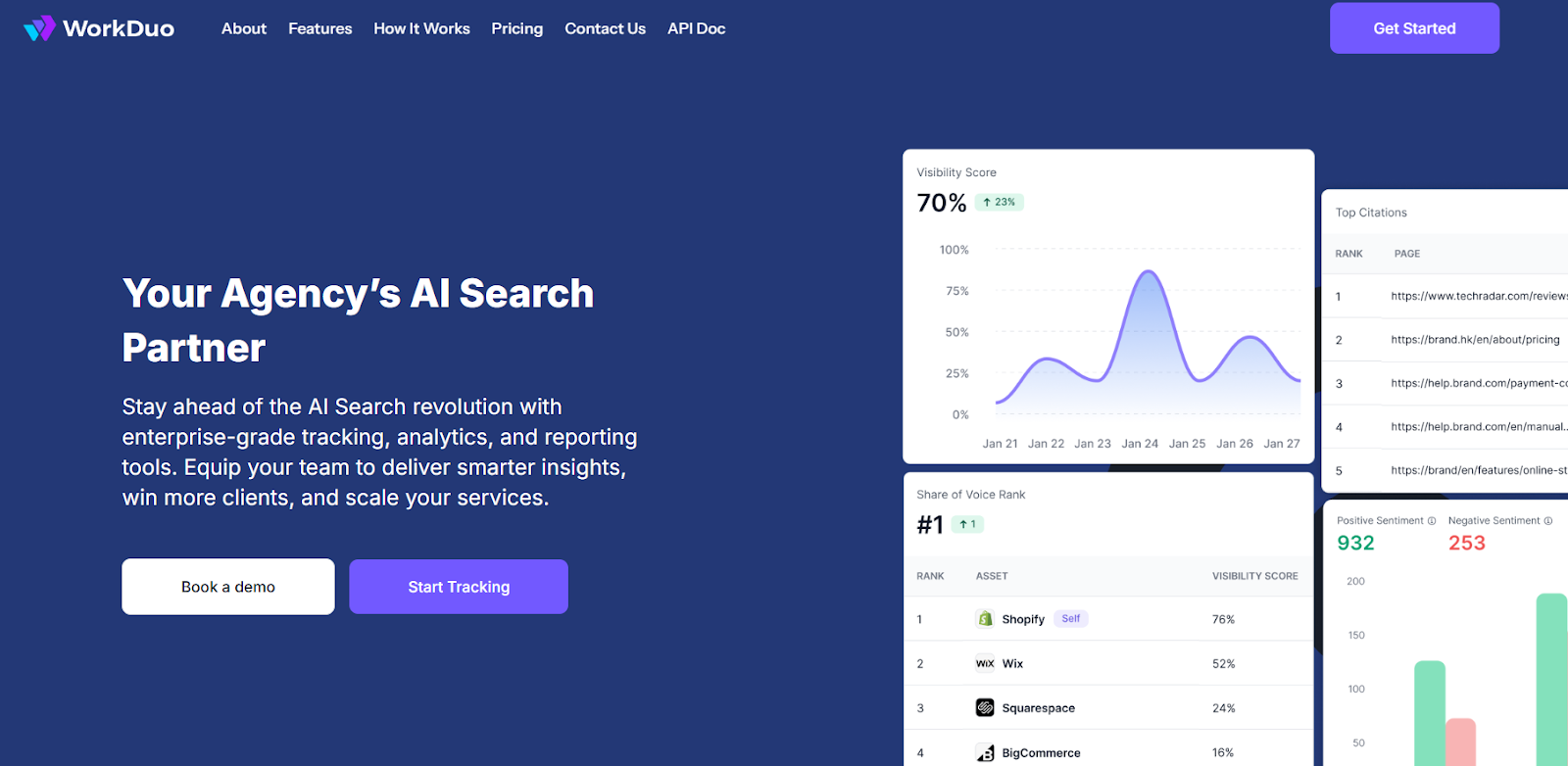 Evaluate Support for Agencies and Reporting Workflows
